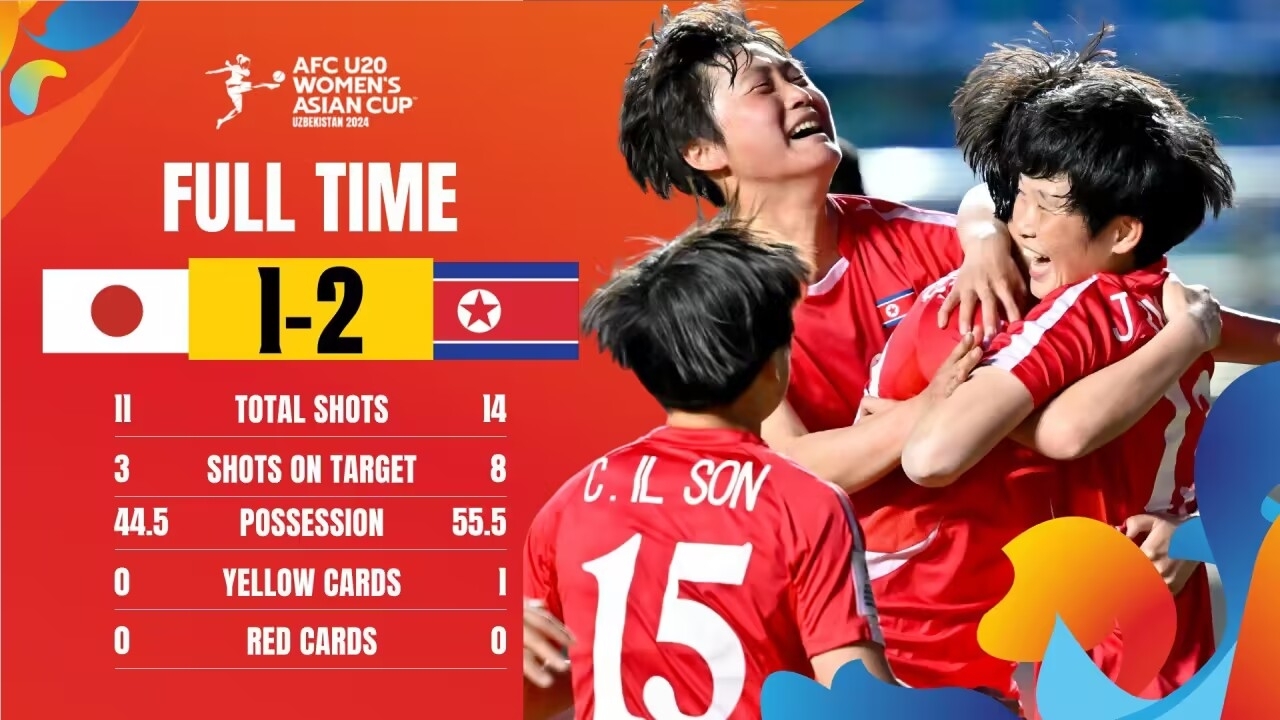 Dominasi Asia! Puncak dunia! Tim sepak bola wanita Korea Utara telah memenangkan 4 kejuaraan besar tahun ini